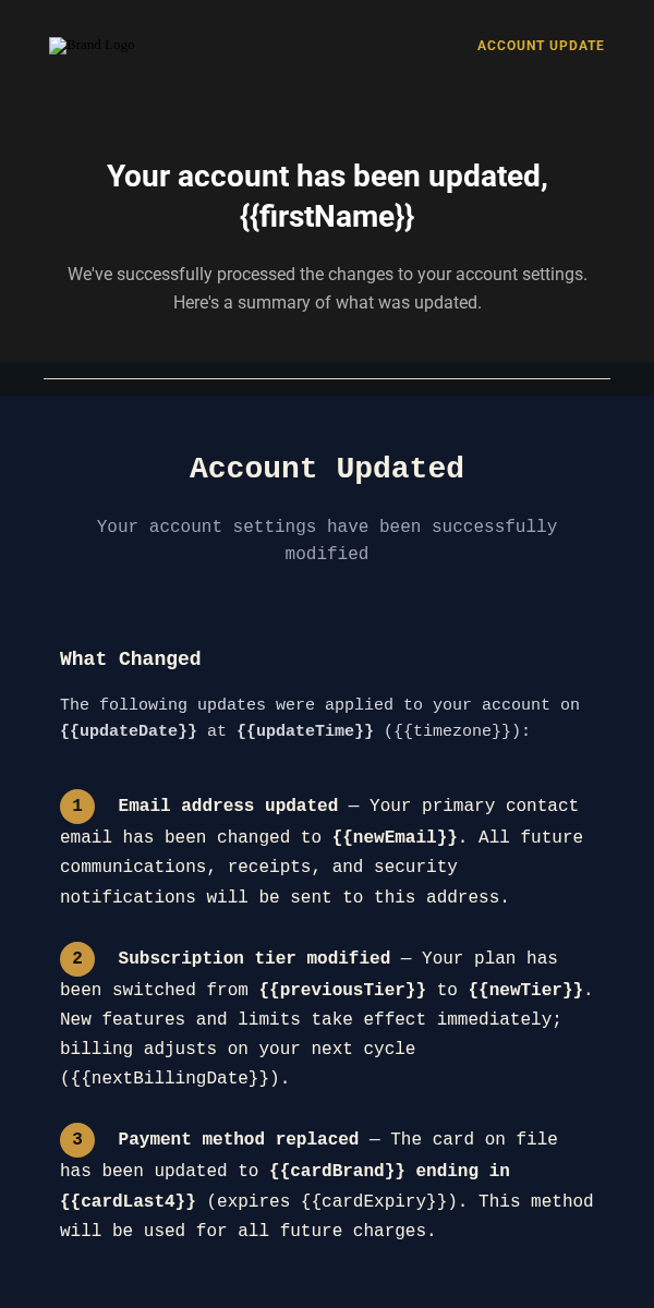 account update email examples for entertainment