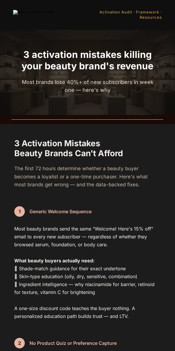 Activation Email Template for Beauty & Cosmetics
