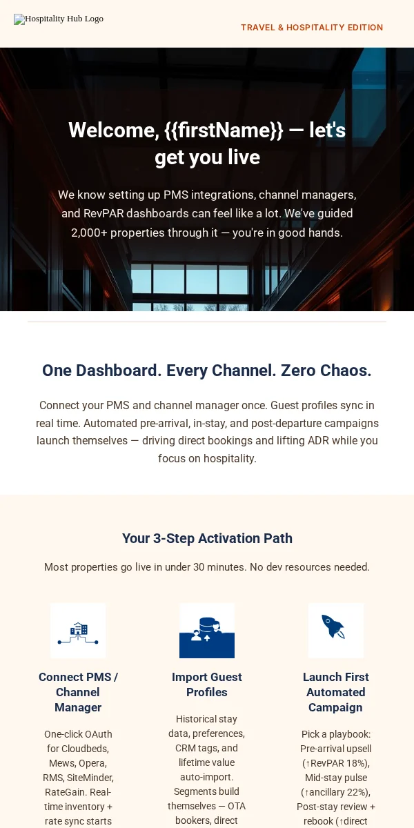 Activation Email Template for Travel Hospitality