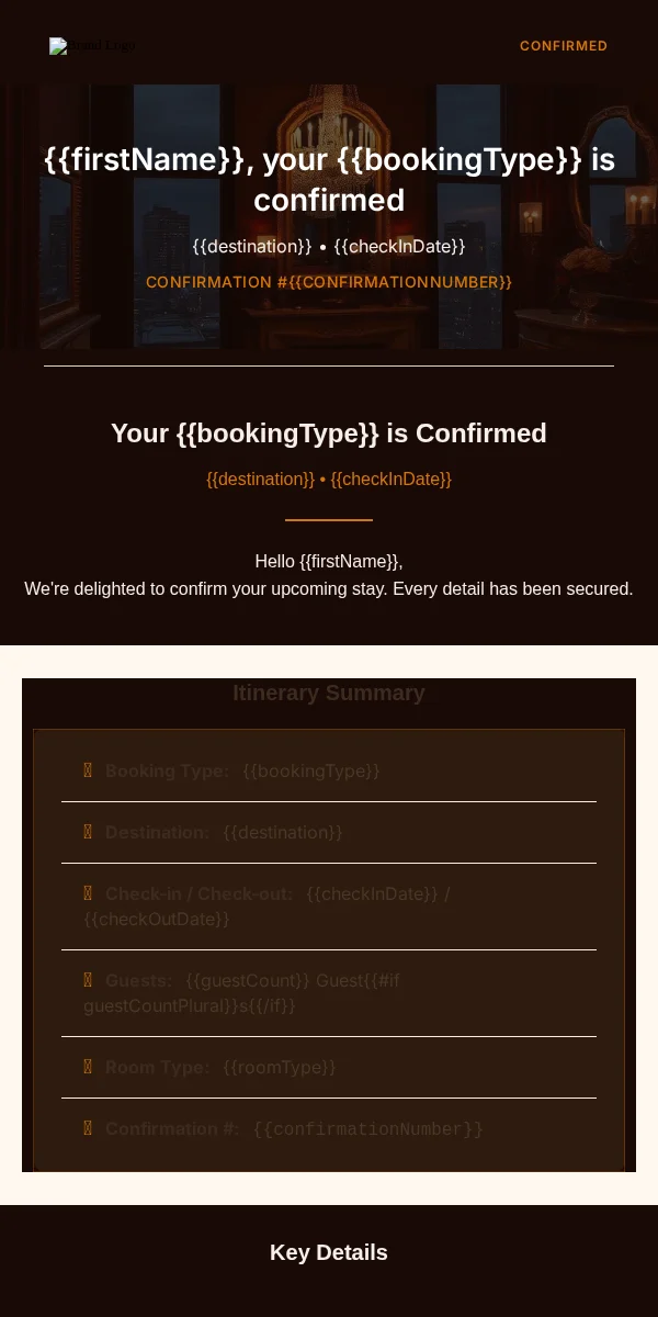 Delivery Confirmation Email Template for Travel Hospitality