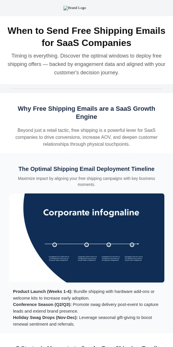 Free Shipping Offer Email Template for SaaS Software