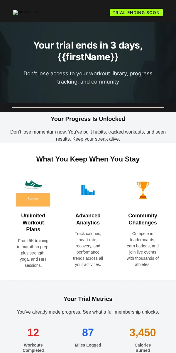 Trial Expiring Email Template for Sports Outdoors