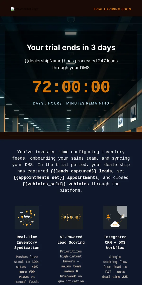 Trial Expiring Email Template for Automotive