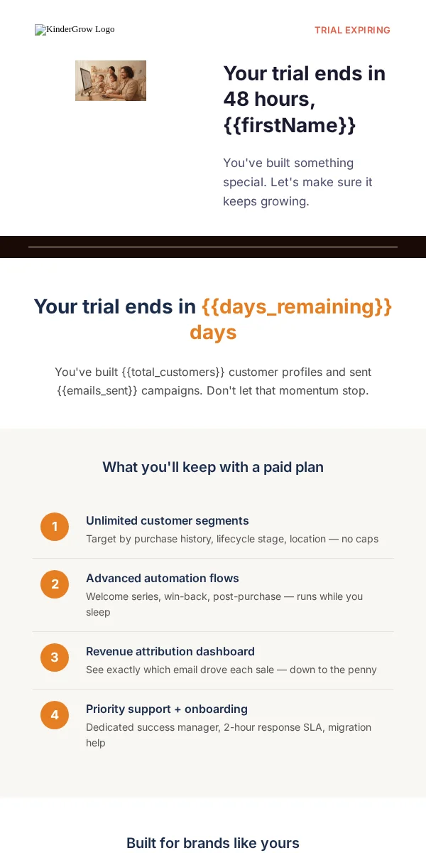Trial Expiring Email Template for Baby & Kids