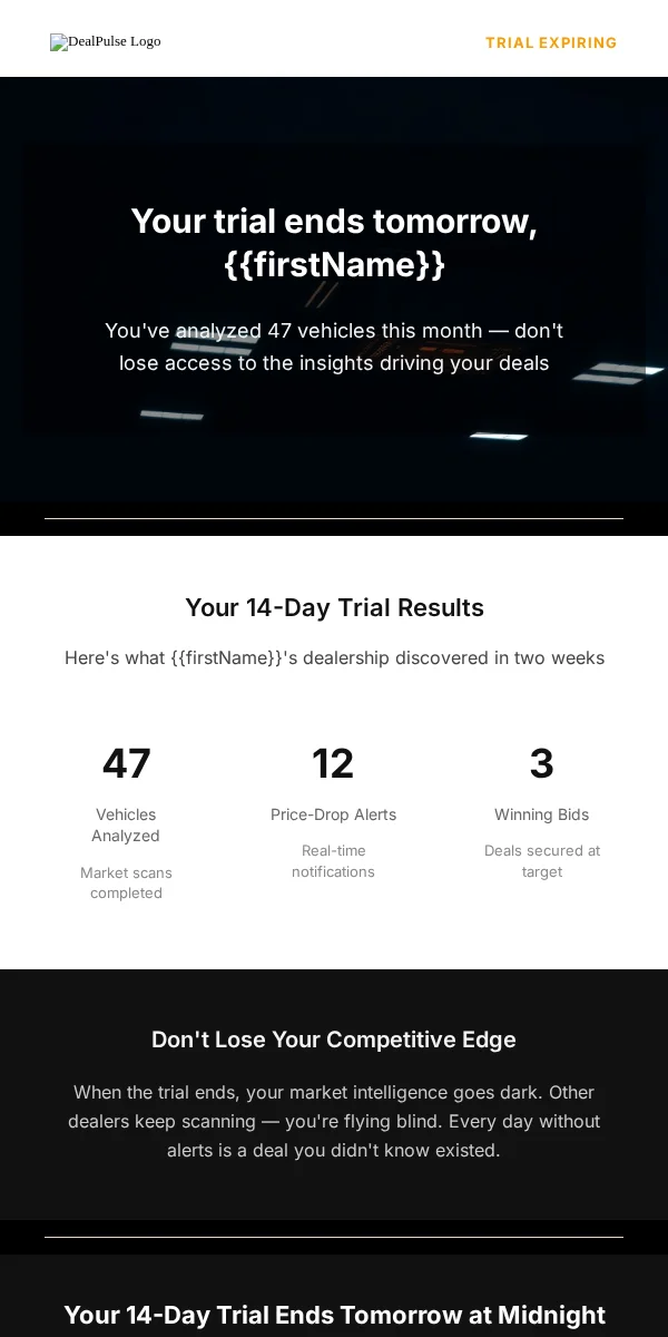 Trial Expiring Email Template for Automotive