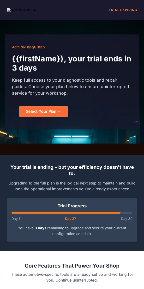 Trial Expiring Email Template for Automotive