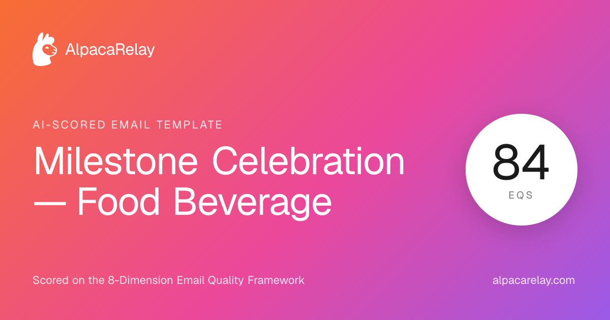 Milestone Celebration Email Template | AlpacaRelay | AlpacaRelay